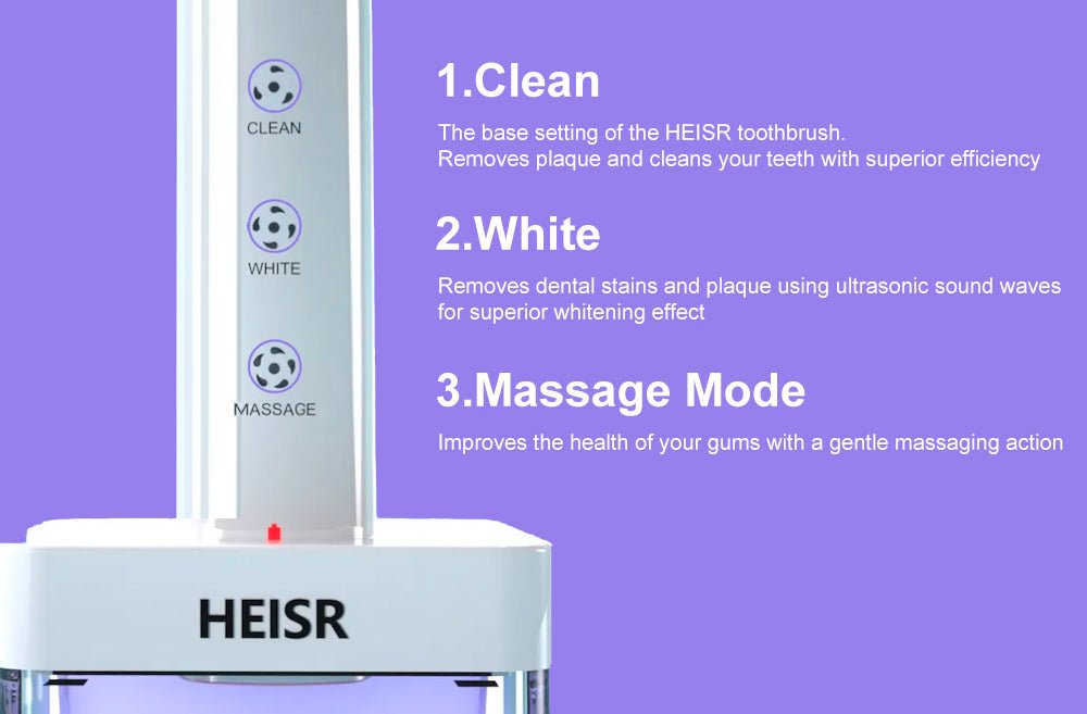 Heisr: World’s 1st 3-sided Mechanical Electric Toothbrush