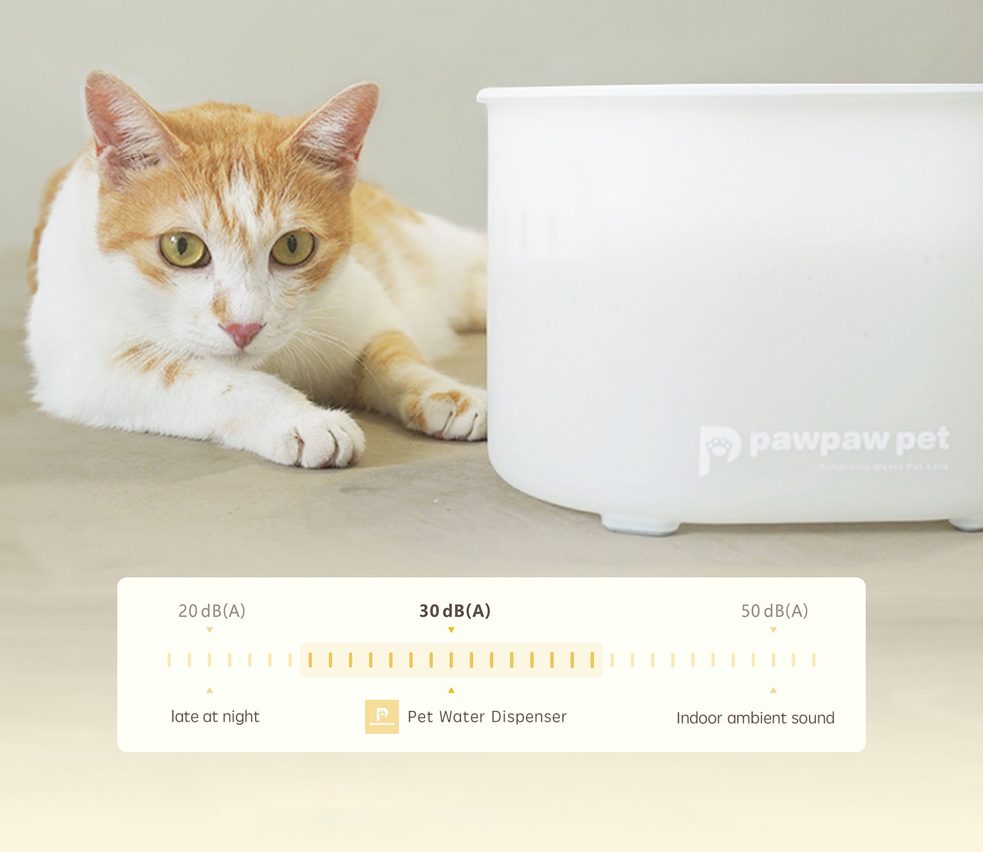 PawpawPet Max A Pumpless Fountain 200 Days between Charges Xiaomi Crowdfunding