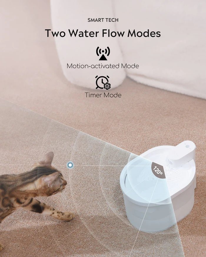 Uah Pet ZERO Wireless And Automatic Cat Water Fountain